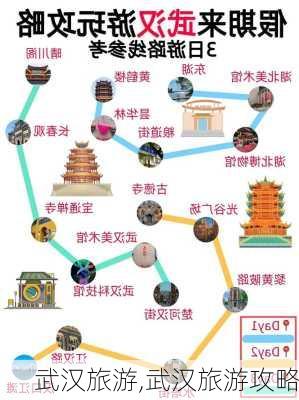 武汉旅游,武汉旅游攻略-第3张图片-阿丹旅游网