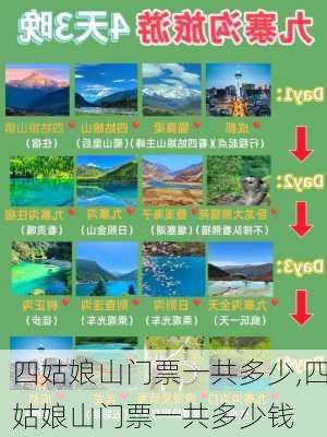 四姑娘山门票一共多少,四姑娘山门票一共多少钱-第2张图片-阿丹旅游网