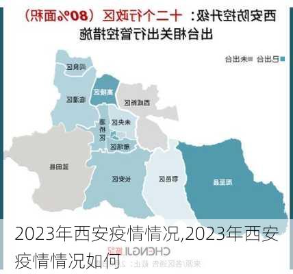 2023年西安疫情情况,2023年西安疫情情况如何-第2张图片-阿丹旅游网