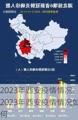 2023年西安疫情情况,2023年西安疫情情况如何-第3张图片-阿丹旅游网