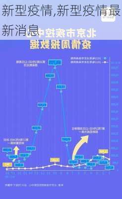 新型疫情,新型疫情最新消息-第1张图片-阿丹旅游网