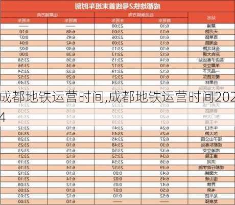 成都地铁运营时间,成都地铁运营时间2024-第3张图片-阿丹旅游网