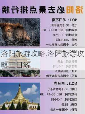 洛阳旅游攻略,洛阳旅游攻略三日游