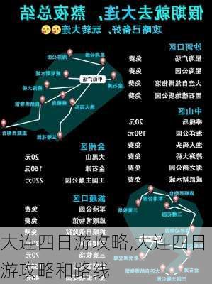 大连四日游攻略,大连四日游攻略和路线