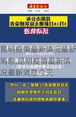 昆明疫情最新情况最新消息,昆明疫情最新情况最新消息今天-第2张图片-阿丹旅游网