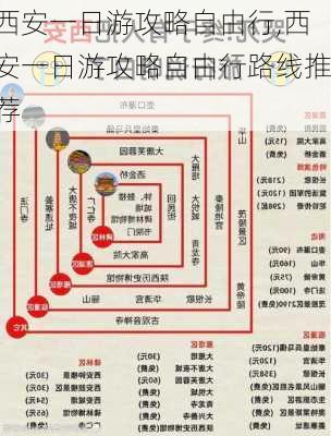 西安一日游攻略自由行,西安一日游攻略自由行路线推荐-第1张图片-阿丹旅游网