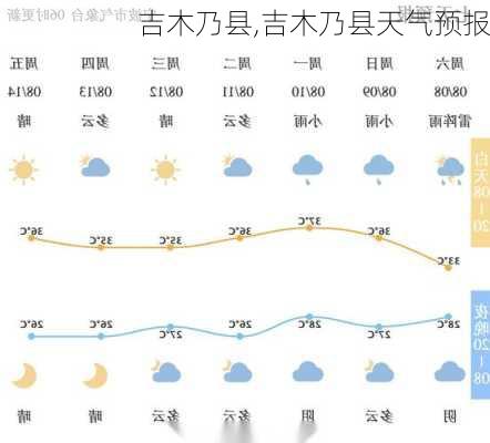 吉木乃县,吉木乃县天气预报-第2张图片-阿丹旅游网