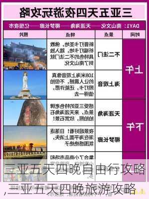 三亚五天四晚自由行攻略,三亚五天四晚旅游攻略