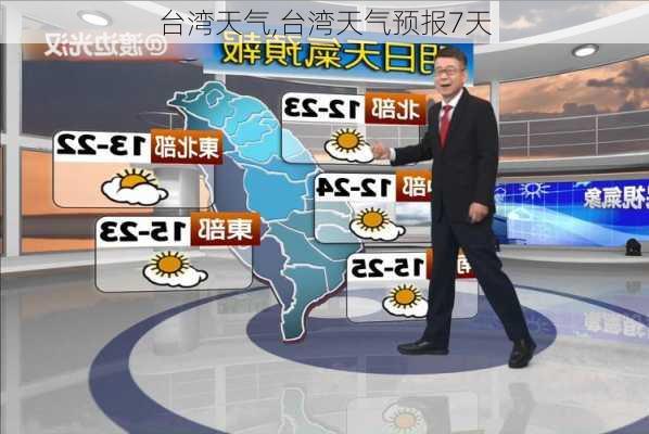 台湾天气,台湾天气预报7天-第3张图片-阿丹旅游网