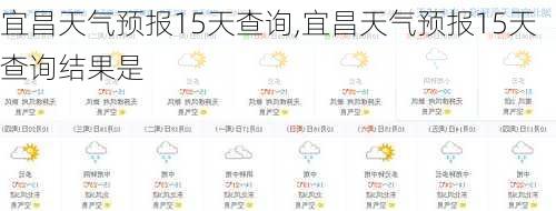 宜昌天气预报15天查询,宜昌天气预报15天查询结果是-第3张图片-阿丹旅游网