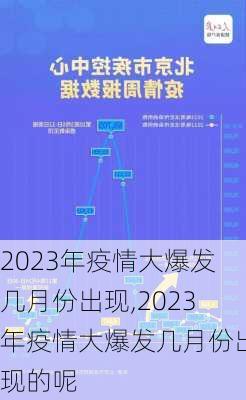 2023年疫情大爆发几月份出现,2023年疫情大爆发几月份出现的呢-第3张图片-阿丹旅游网