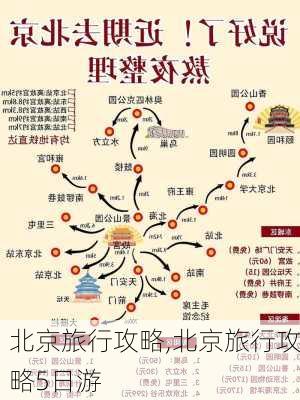 北京旅行攻略,北京旅行攻略5日游-第1张图片-阿丹旅游网