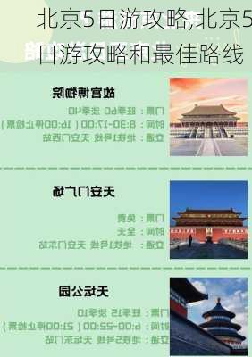 北京5日游攻略,北京5日游攻略和最佳路线-第1张图片-阿丹旅游网