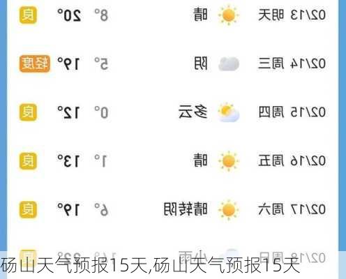 砀山天气预报15天,砀山天气预报15天