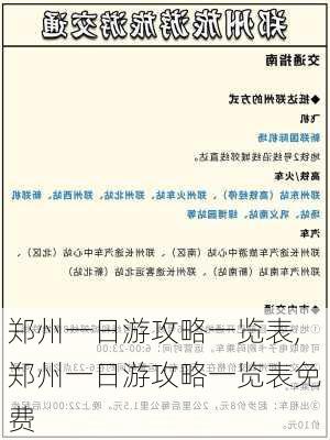 郑州一日游攻略一览表,郑州一日游攻略一览表免费-第3张图片-阿丹旅游网