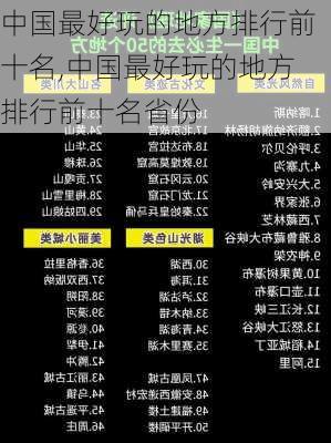 中国最好玩的地方排行前十名,中国最好玩的地方排行前十名省份-第3张图片-阿丹旅游网