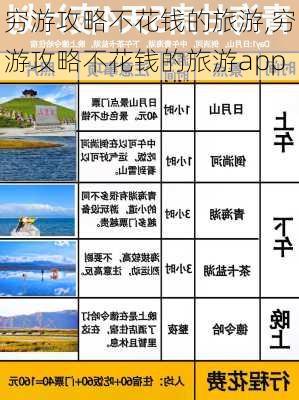 穷游攻略不花钱的旅游,穷游攻略不花钱的旅游app-第2张图片-阿丹旅游网