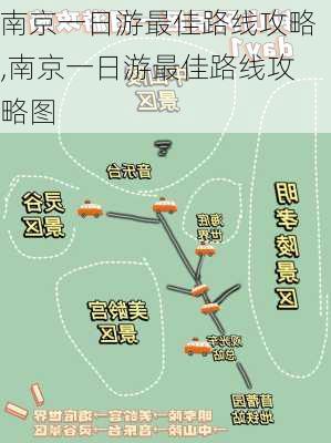 南京一日游最佳路线攻略,南京一日游最佳路线攻略图