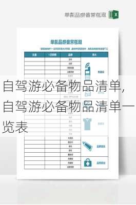 自驾游必备物品清单,自驾游必备物品清单一览表-第2张图片-阿丹旅游网