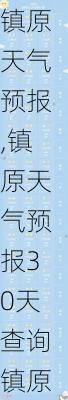 镇原天气预报,镇原天气预报30天查询镇原天气预报-第3张图片-阿丹旅游网