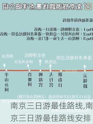 南京三日游最佳路线,南京三日游最佳路线安排-第2张图片-阿丹旅游网