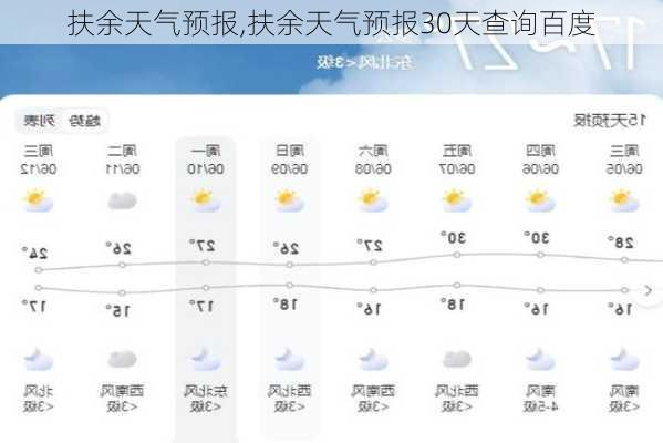 扶余天气预报,扶余天气预报30天查询百度-第1张图片-阿丹旅游网