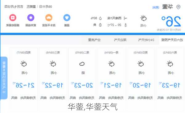 华蓥,华蓥天气-第3张图片-阿丹旅游网