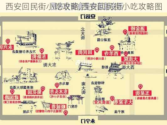 西安回民街小吃攻略,西安回民街小吃攻略图