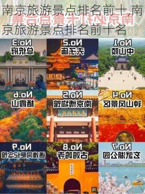 南京旅游景点排名前十,南京旅游景点排名前十名-第2张图片-阿丹旅游网