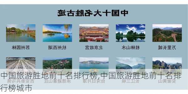 中国旅游胜地前十名排行榜,中国旅游胜地前十名排行榜城市-第2张图片-阿丹旅游网