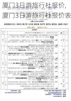 厦门3日游旅行社报价,厦门3日游旅行社报价表-第2张图片-阿丹旅游网