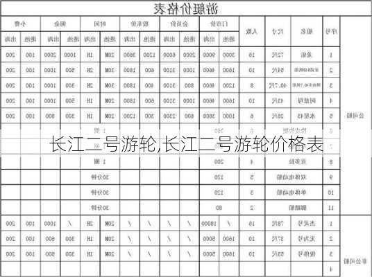 长江二号游轮,长江二号游轮价格表-第2张图片-阿丹旅游网