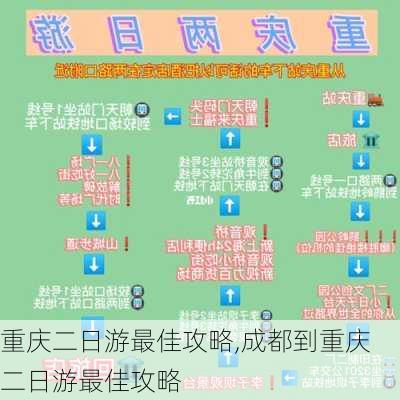 重庆二日游最佳攻略,成都到重庆二日游最佳攻略-第3张图片-阿丹旅游网