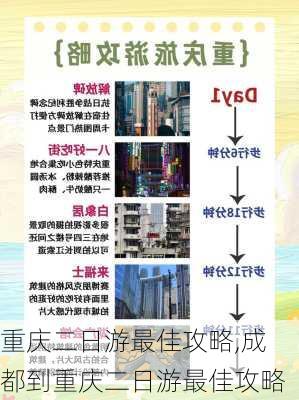 重庆二日游最佳攻略,成都到重庆二日游最佳攻略-第2张图片-阿丹旅游网