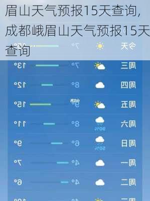 眉山天气预报15天查询,成都峨眉山天气预报15天查询-第3张图片-阿丹旅游网