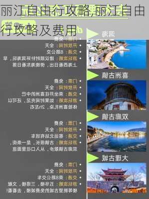 丽江自由行攻略,丽江自由行攻略及费用-第2张图片-阿丹旅游网