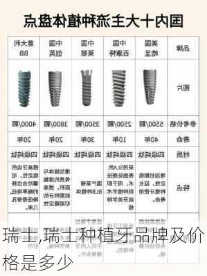 瑞士,瑞士种植牙品牌及价格是多少-第1张图片-阿丹旅游网