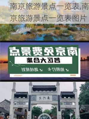 南京旅游景点一览表,南京旅游景点一览表图片-第3张图片-阿丹旅游网