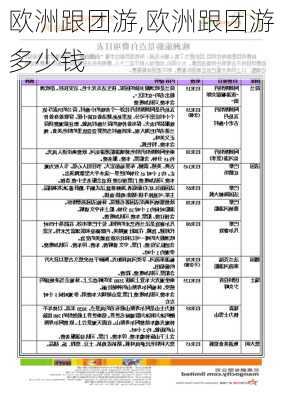 欧洲跟团游,欧洲跟团游多少钱-第1张图片-阿丹旅游网