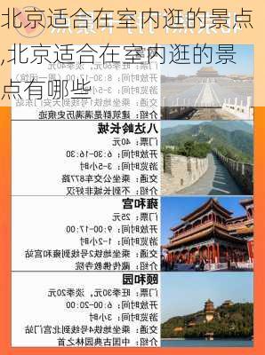 北京适合在室内逛的景点,北京适合在室内逛的景点有哪些-第1张图片-阿丹旅游网