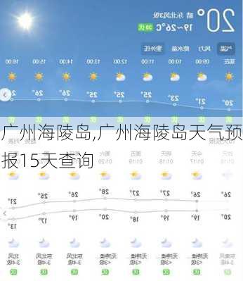 广州海陵岛,广州海陵岛天气预报15天查询