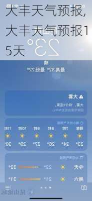 大丰天气预报,大丰天气预报15天