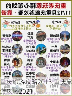 重庆旅游攻略2013,重庆旅游攻略2021-第1张图片-阿丹旅游网