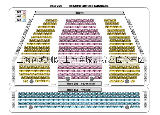 上海商城剧院,上海商城剧院座位分布图