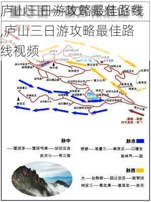 庐山三日游攻略最佳路线,庐山三日游攻略最佳路线视频