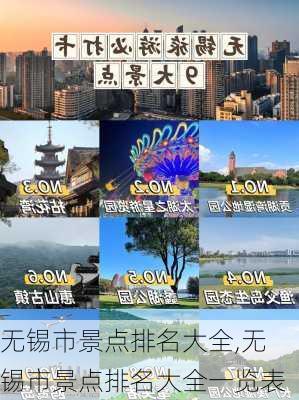 无锡市景点排名大全,无锡市景点排名大全一览表-第1张图片-阿丹旅游网