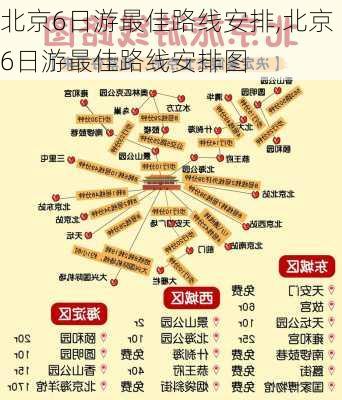 北京6日游最佳路线安排,北京6日游最佳路线安排图-第3张图片-阿丹旅游网