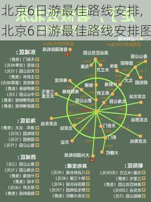 北京6日游最佳路线安排,北京6日游最佳路线安排图-第2张图片-阿丹旅游网