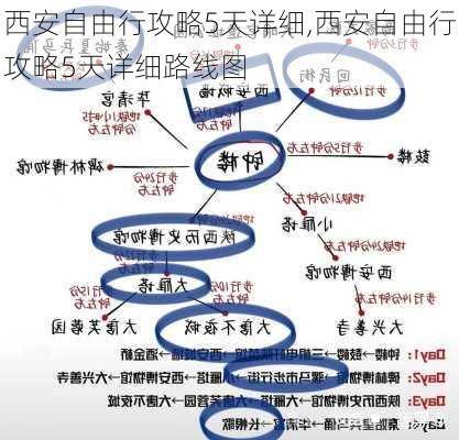 西安自由行攻略5天详细,西安自由行攻略5天详细路线图-第1张图片-阿丹旅游网