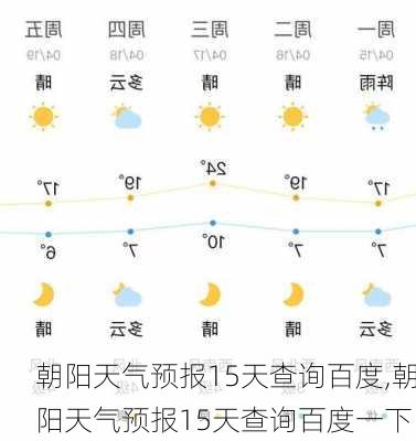 朝阳天气预报15天查询百度,朝阳天气预报15天查询百度一下-第2张图片-阿丹旅游网